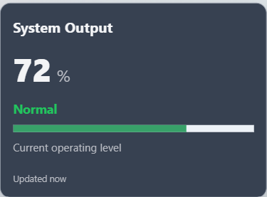 ForgeUI KPI Card showing one important metric and its status